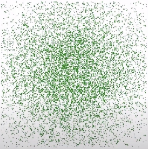 Computer model of where a grasshopper would land.