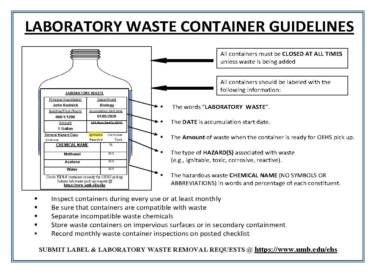 2025 Waste Container Guidelines