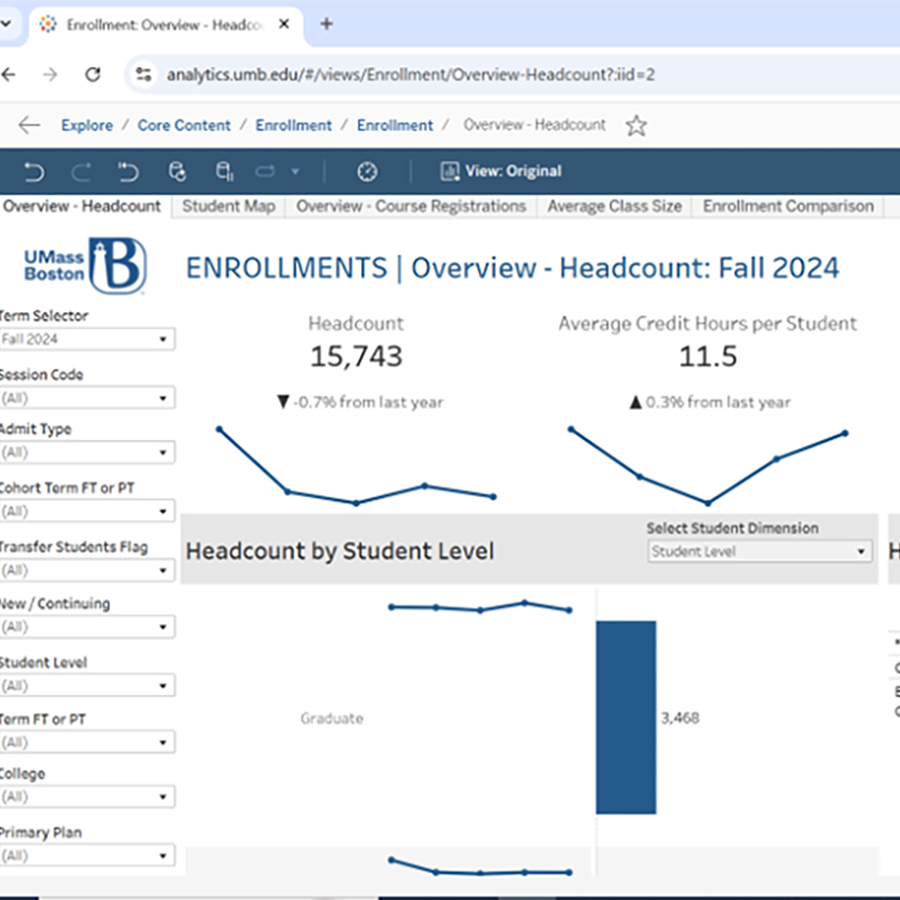 HelioCampus Dashboard